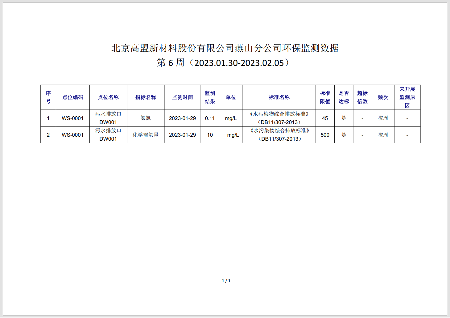 frc-2835e670611539fa4ae40edde9bc9eb5