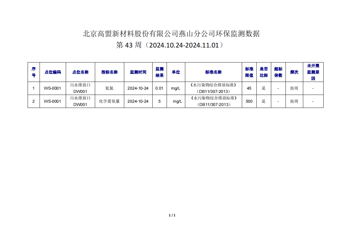 frc-615a0fc38ddc42c55f1d5d5708959b47
