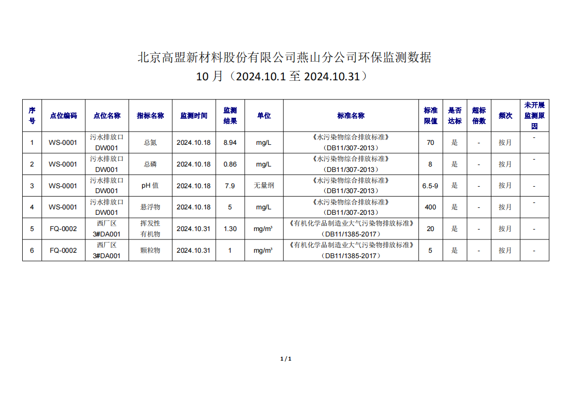 frc-7f18420069b35f2d9f7ef7e2a534f6e3