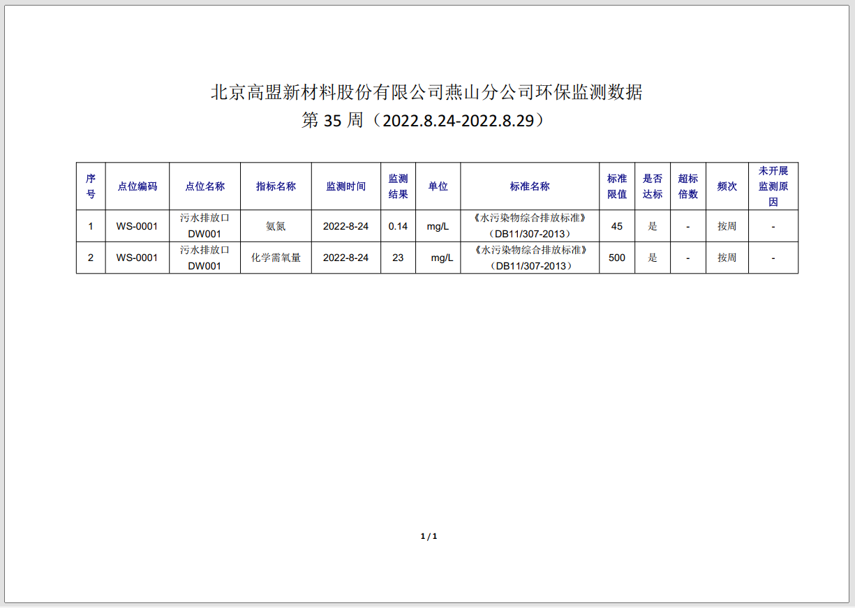 frc-dbf2c5648df20616518a688f37cf66f7