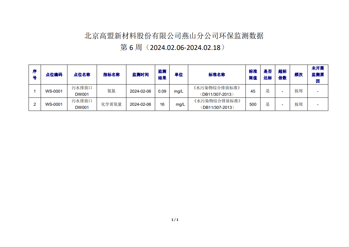 frc-e0de52852f6c9a850d9af0360973f764