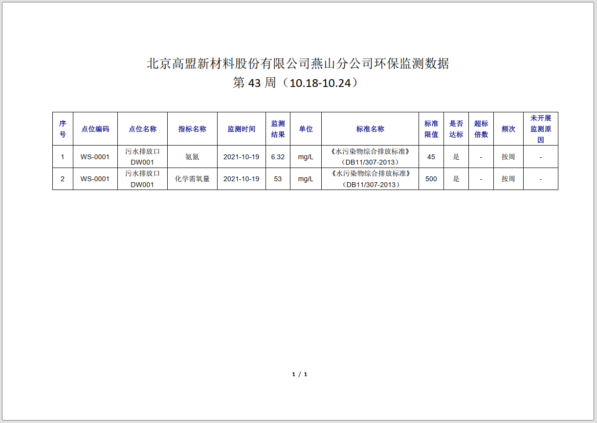 frc-e665d38a55b2b5c270f02e20e9bcea20