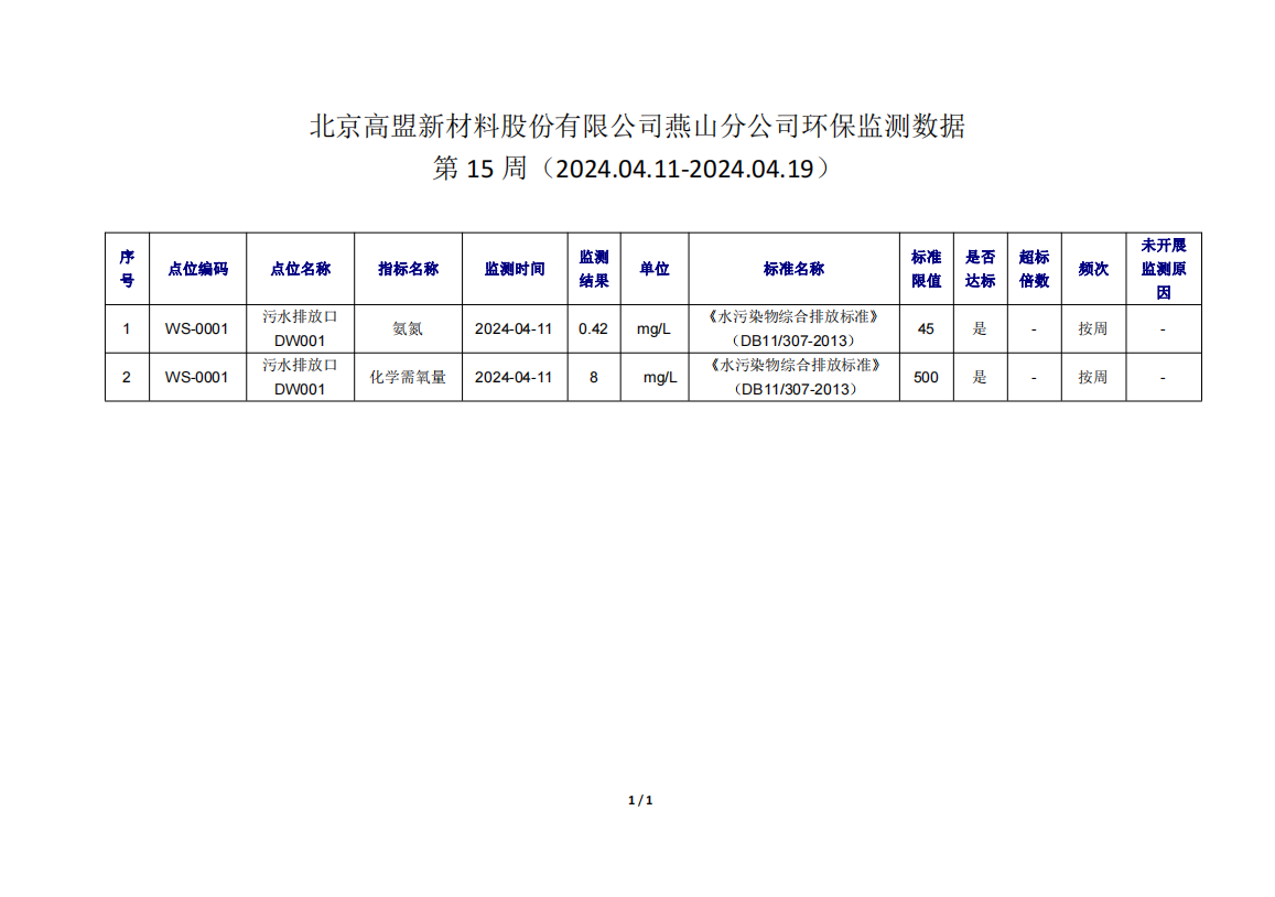 frc-eab147879fca773d97bee6dc5fa7794d